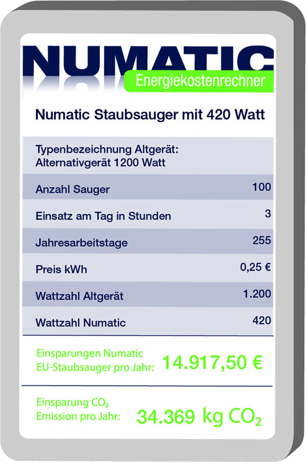 Numatic 180 Eco ERP180-11 – Bild 2